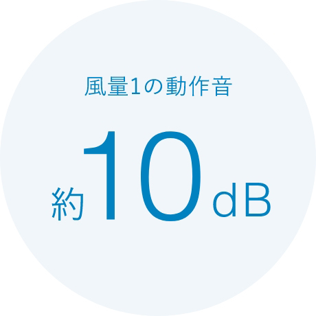 風量1の動作音 約10dB